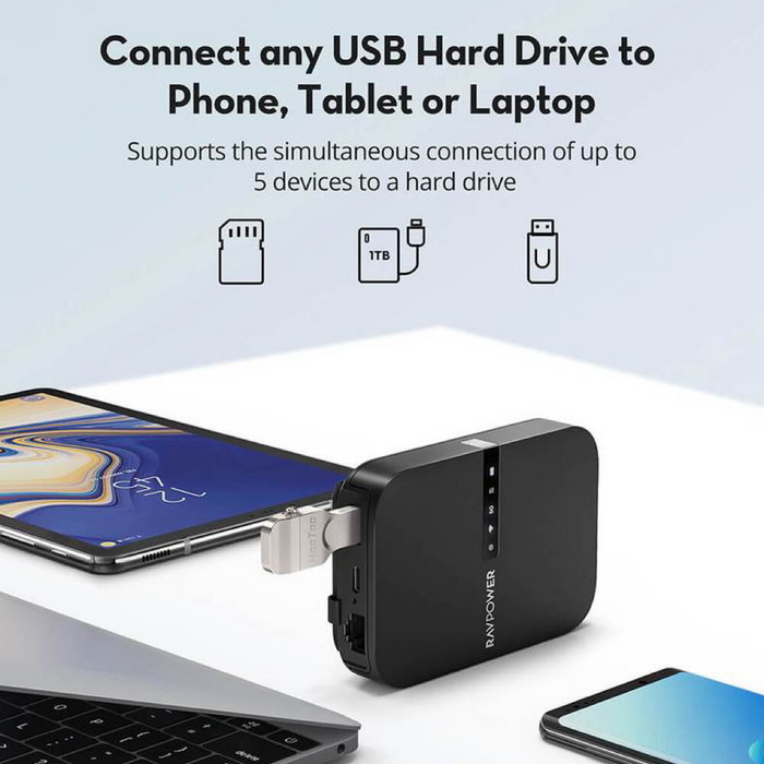[NEW ARRIVAL] - RAVPower Filehub AC750 Wireless Travel Router (2019)