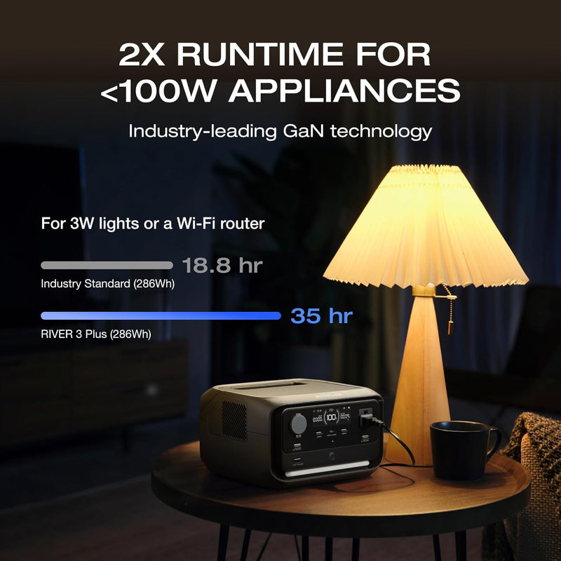 ECOFLOW RIVER 3 Plus - 286Wh 600W