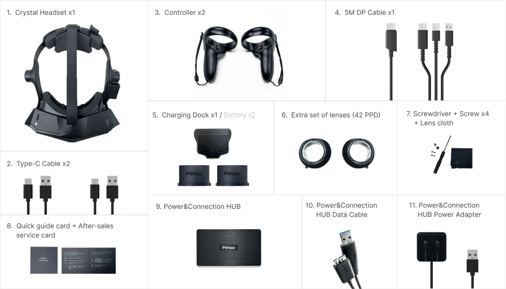 Pimax Crystal - view 4