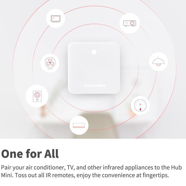 SwitchBot Hub Mini Smart Remote