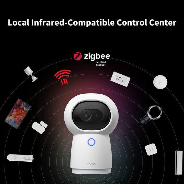 Aqara Camera Hub G3