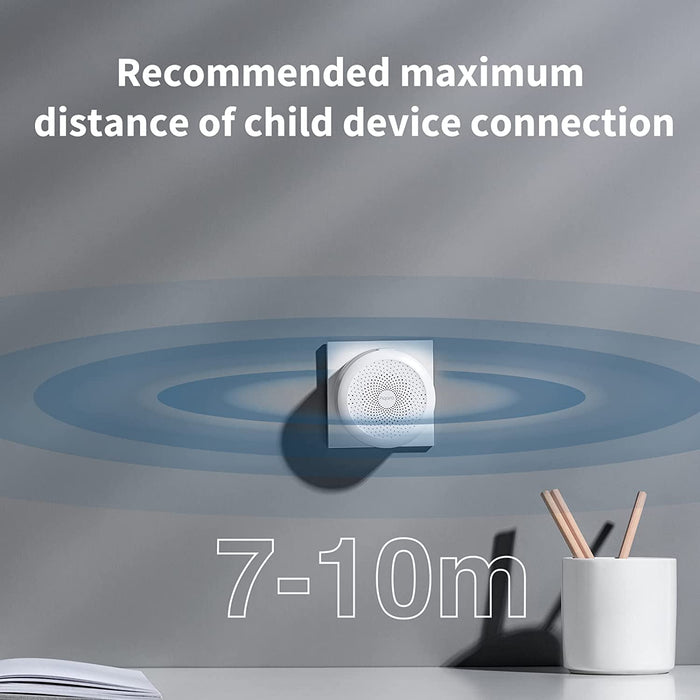 Aqara Smart Hub M1S