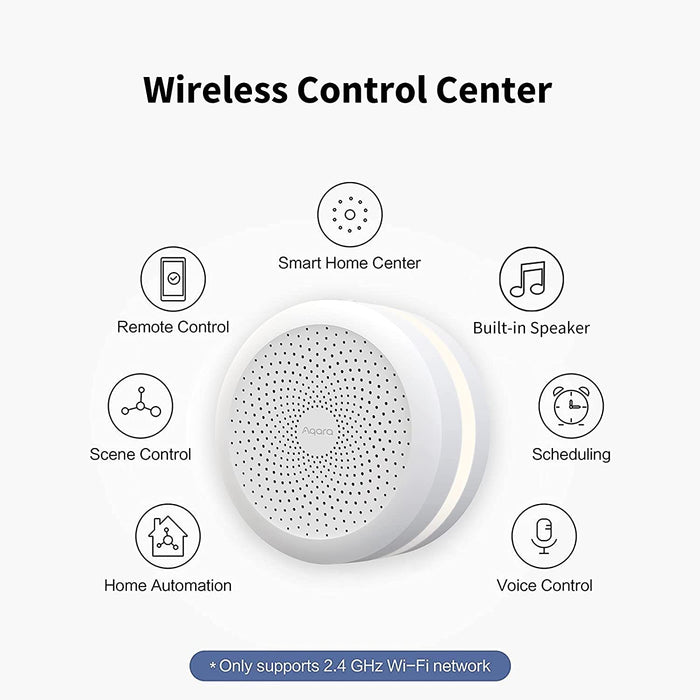 Aqara Smart Hub M1S