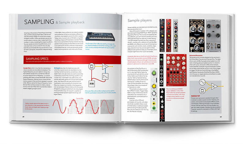PATCH & TWEAK - Exploring Modular Synthesis