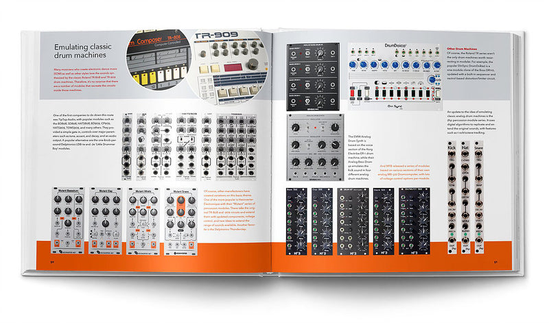 PATCH & TWEAK - Exploring Modular Synthesis