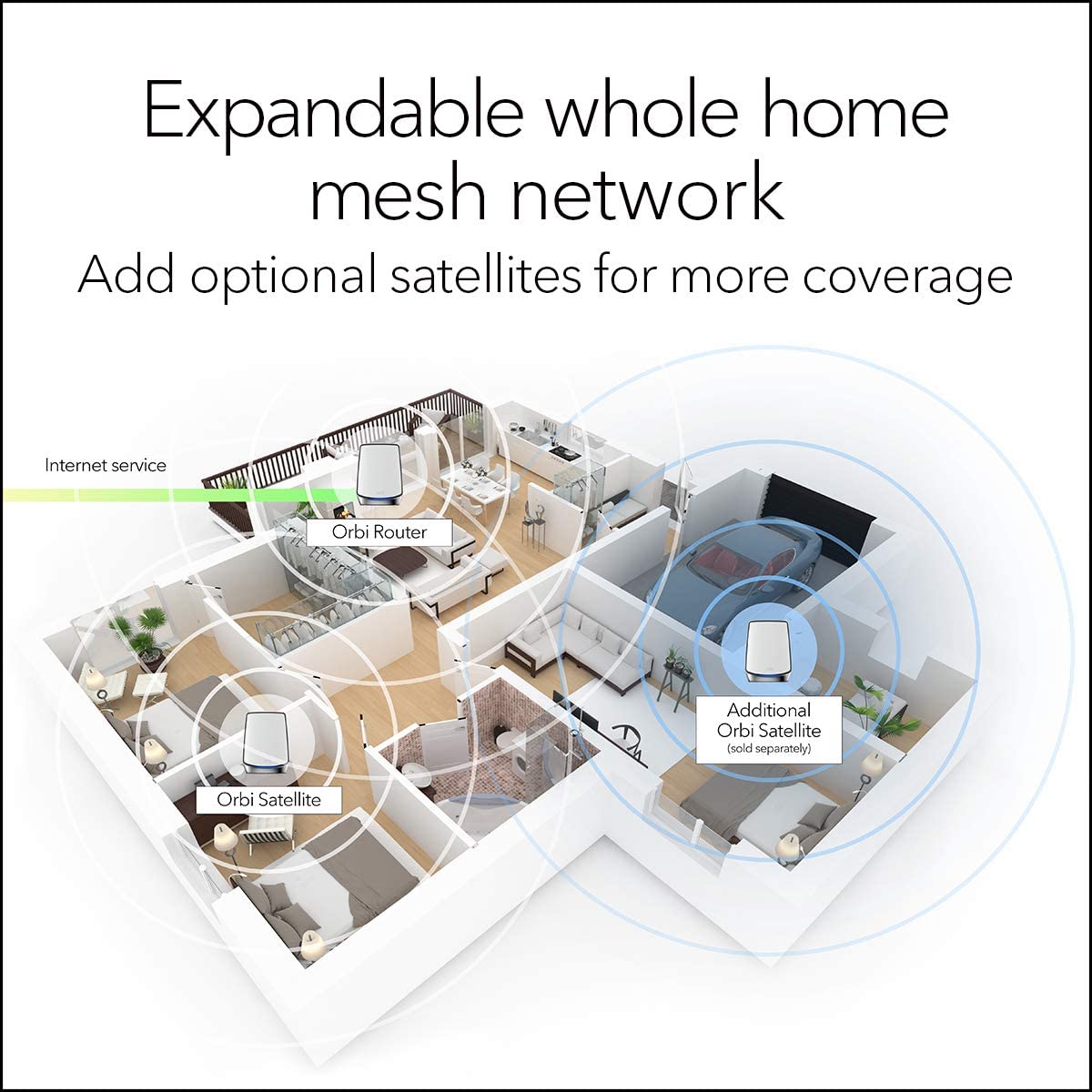 Orbi Mesh WiFi 6 System AX6000 (RBK852) - view 3