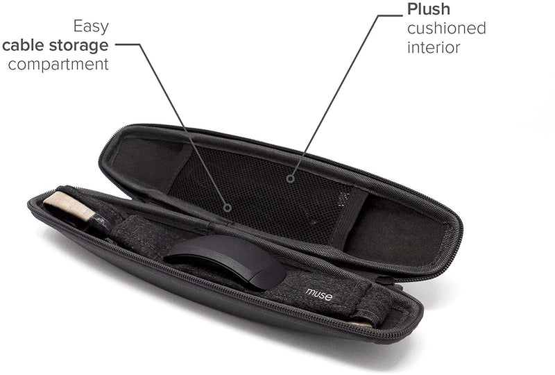 Muse S Case