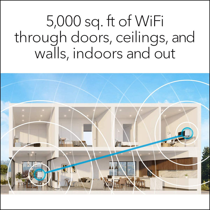 Orbi Mesh WiFi 6 System AX6000 (RBK853)