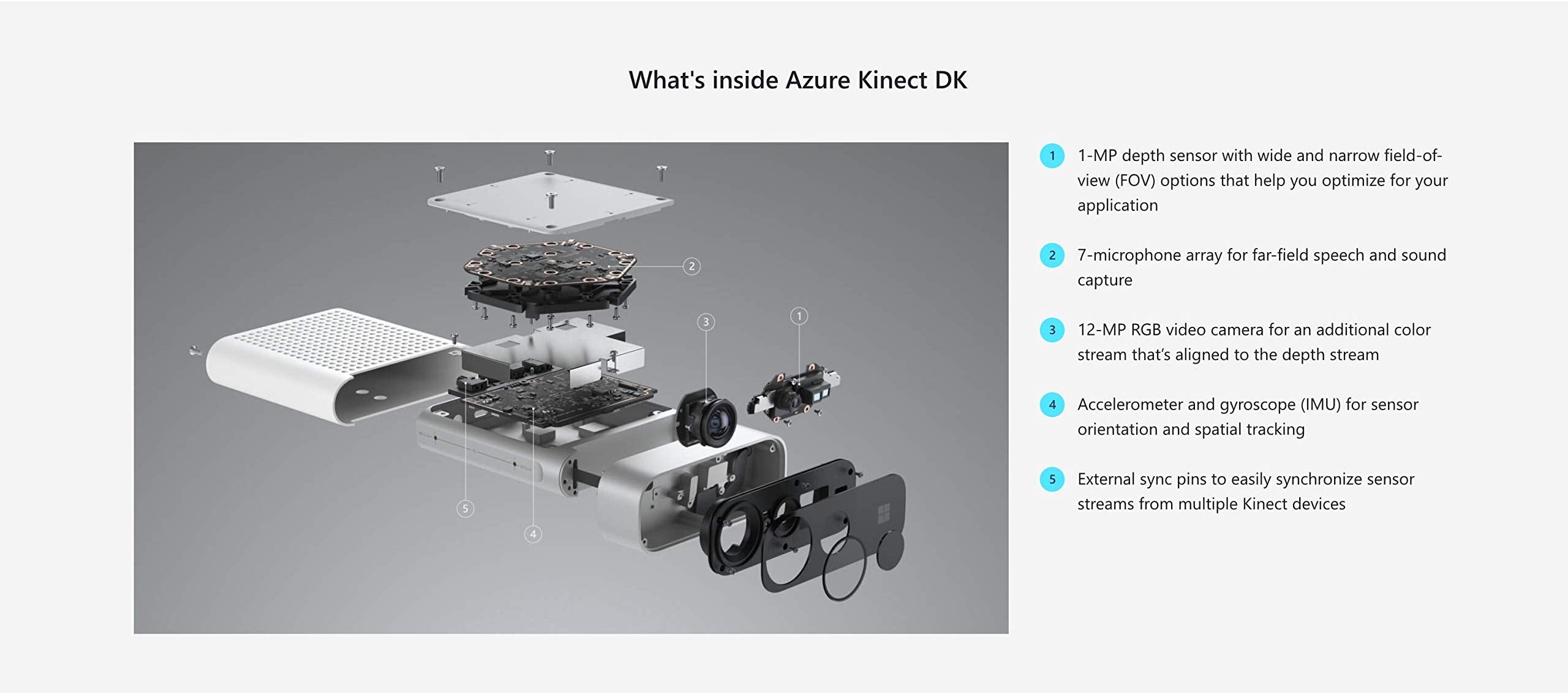 Microsoft Azure Kinect DK - view 3