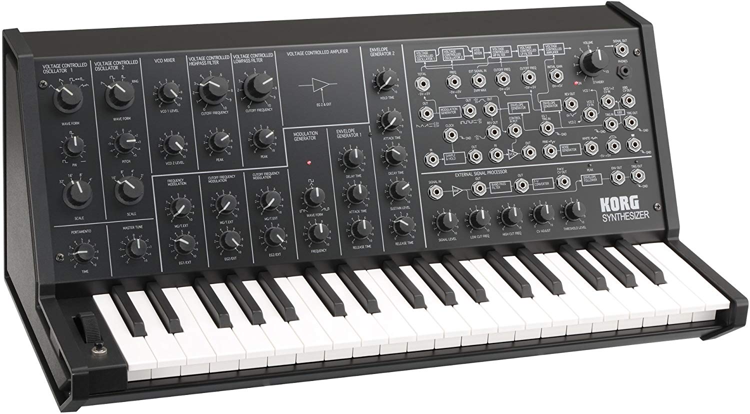 Korg MS-20 mini (White) - view 3