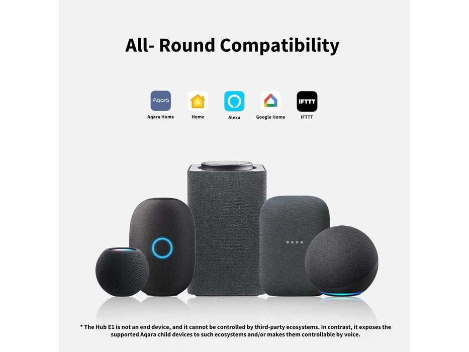 Aqara Smart Hub E1