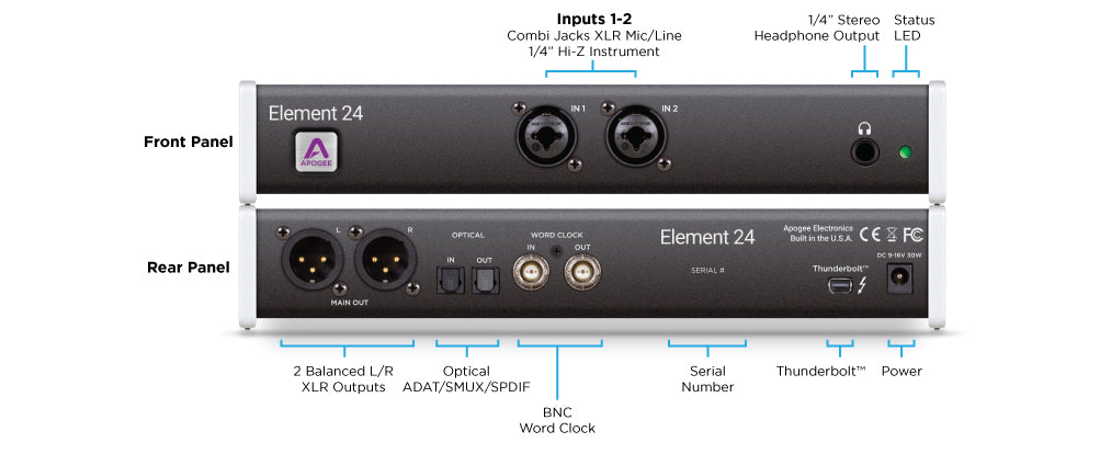 Apogee Element 24