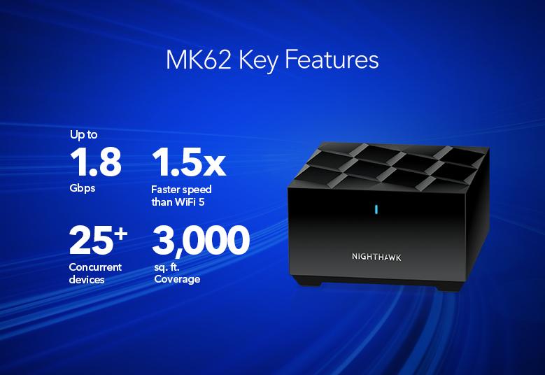 NETGEAR Nighthawk Mesh WiFi 6 AX1800 (MK62)