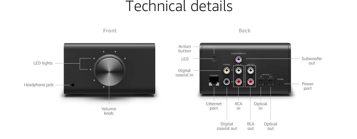Amazon Echo Link