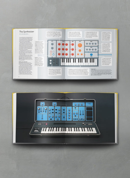 SYNTH GEMS 1