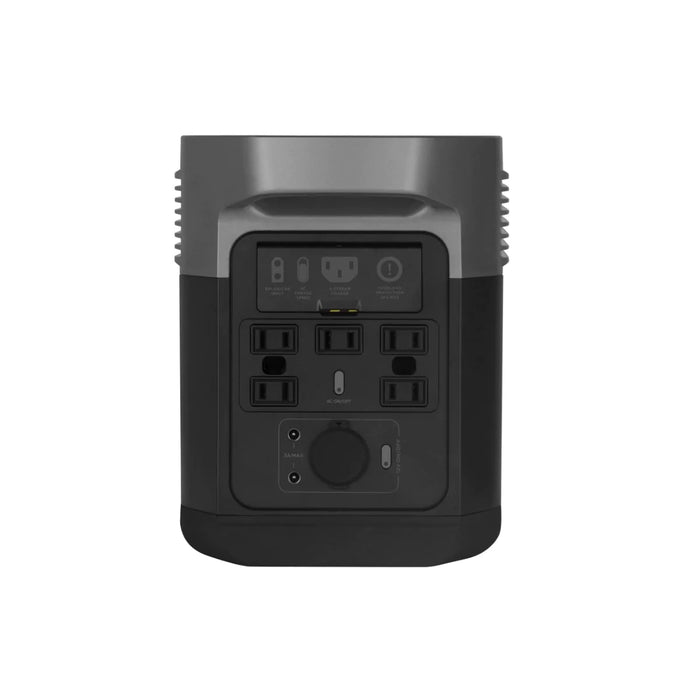 EcoFlow DELTA Mini