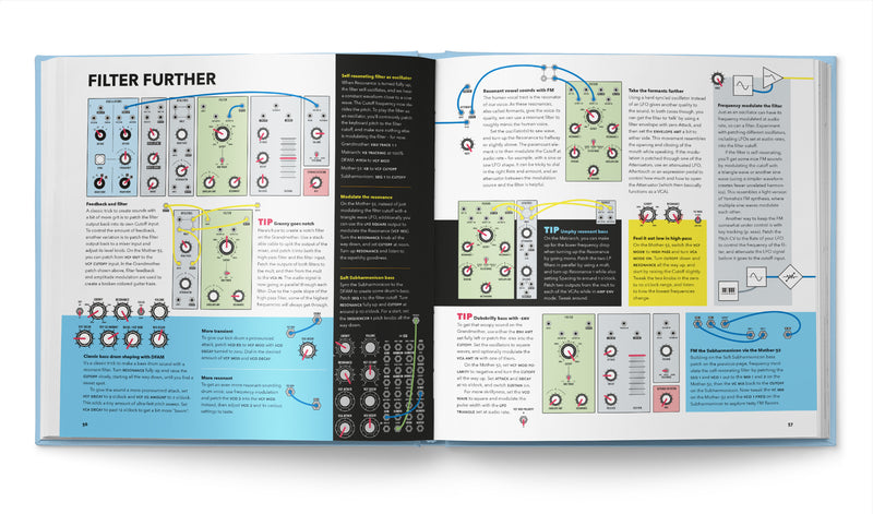 PATCH & TWEAK with Moog