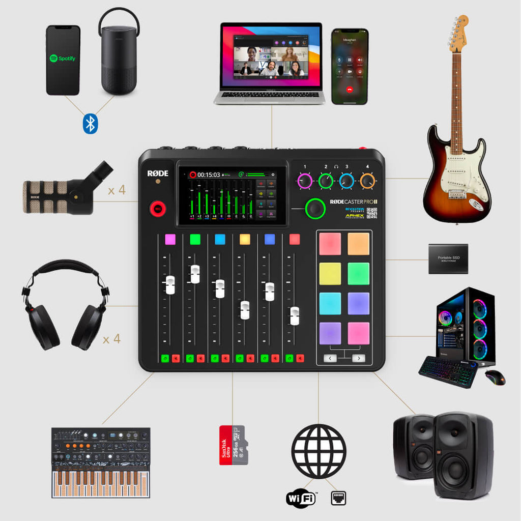 RODECaster Pro II - view 6