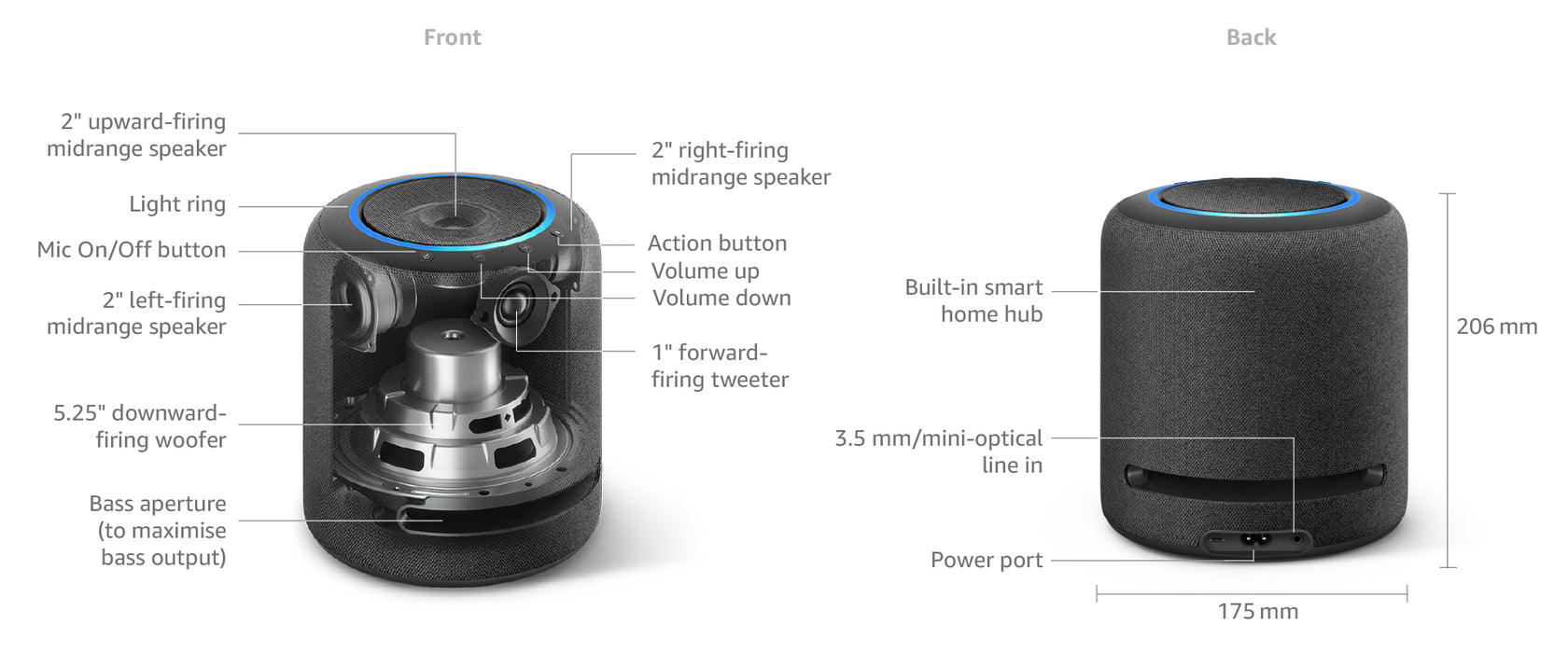 Amazon Echo Studio